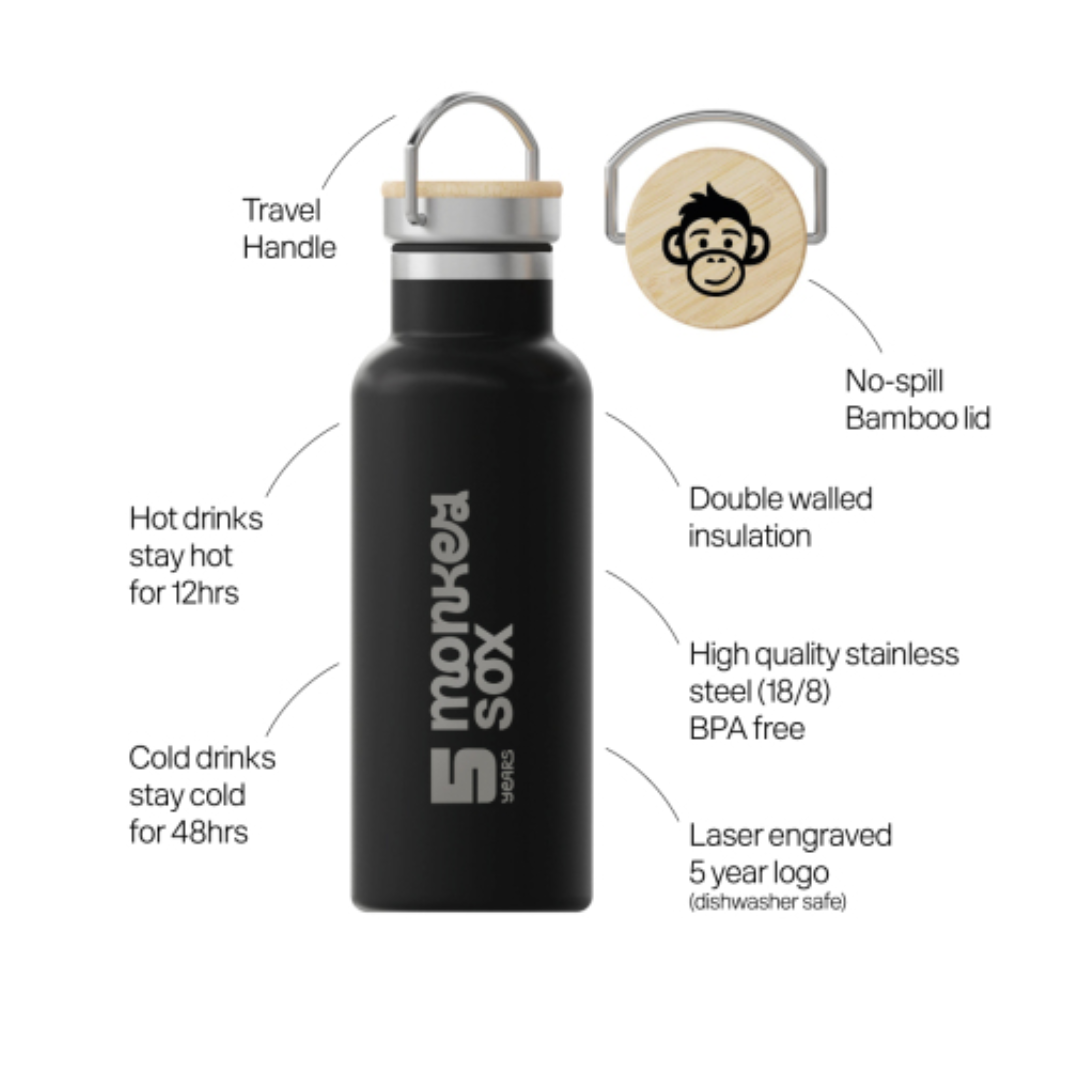 Limited Edition Travel Bottle